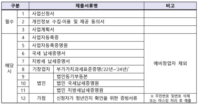 화면 캡처 2025-06-16 153641